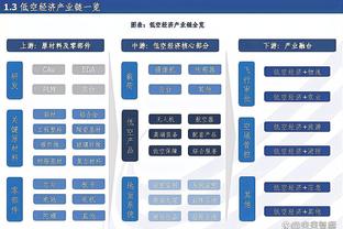 乌度卡：我们想打造有竞争力的队伍 无论面对对手和队友都不让步