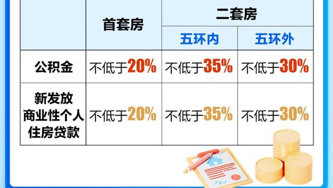 科尔谈库汤追：很幸运能执教他们十年 我永远欠他们的情